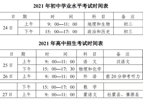 2021年大庆市中考体育考试时间 2021年大庆市中考体育考试项目