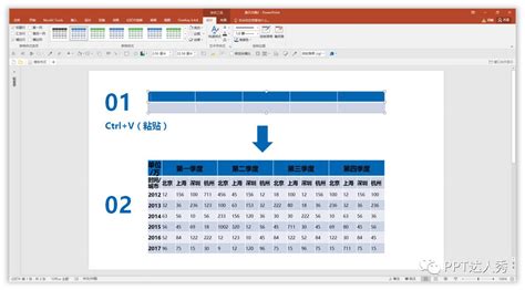 Ppt表格 的图像结果