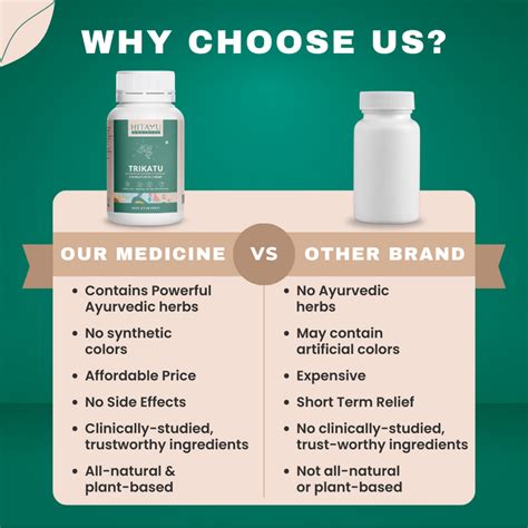 Trikatu Tablets | Ayurvedic Support for Digestion, Metabolism & Detox ...