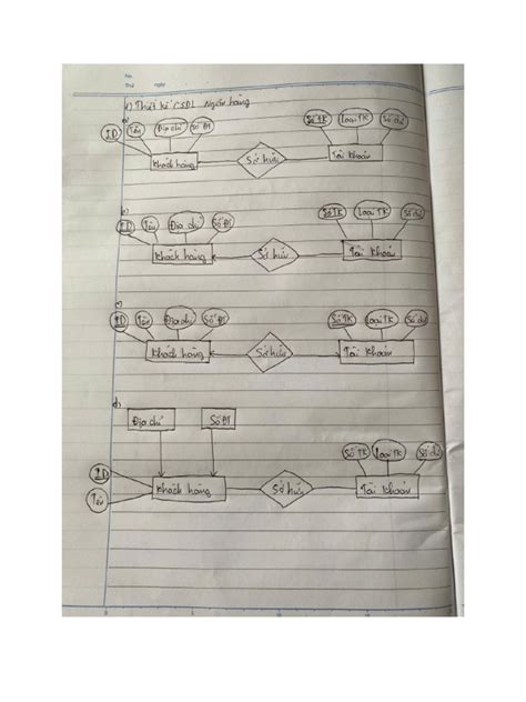 Open DB File 的图像结果