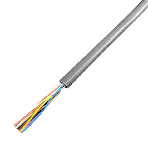 Image result for Back in Patch Panel Color Coding
