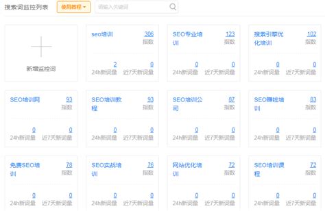 手握SEO监控神器 轻松批量分析网站数据