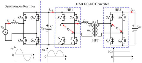 Modeling and Compound Closed-Loop Control of Single-Phase Quasi-Single ...