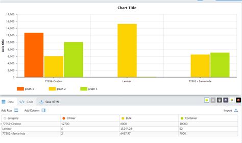 Image result for Visual Studio Chart Control Examples