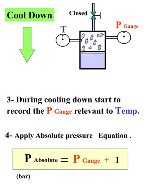 Image result for NPSH Example Problems