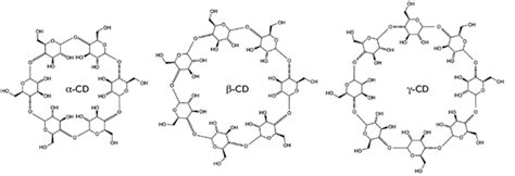 α-cyclodextrin β-cyclodextrin ϒ-cyclodextrin