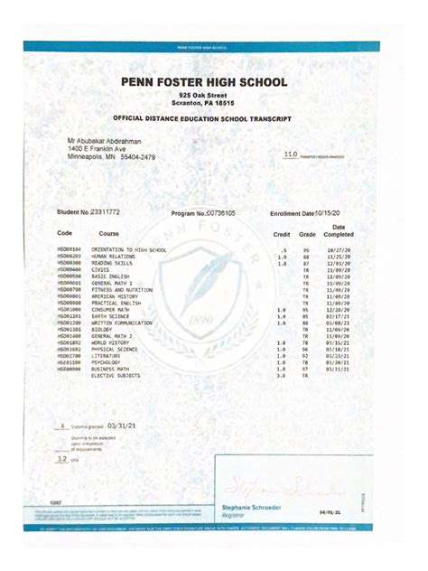 Penn Foster High School | PDF