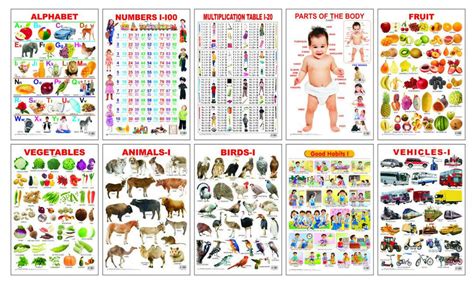 Pre-School Chart pack (10 Titles) : Reference Educational Wall Chart b