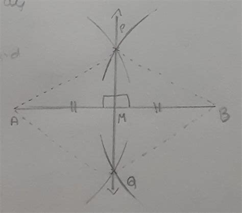 how to construct a perpendicular bisector of a line? - Brainly.in