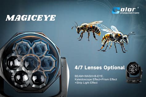 Image result for Mega LED Technology