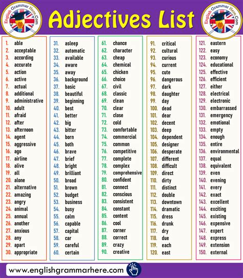 Image result for Adjectives as Modifiers Examples