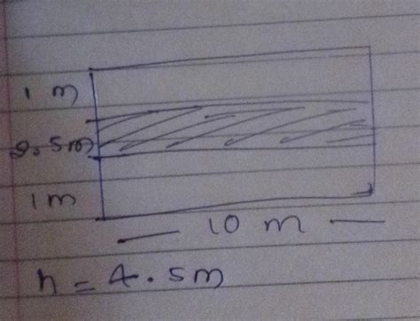the rectangular wall of area 30m2 has a length of 10m. It is to be ...