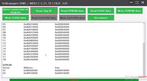Image result for Launch X431 ECU Coding