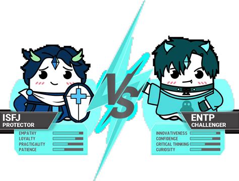 你是哪种人格类型：ISFJ 还是 ISTJ | Boo