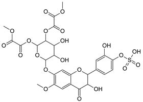 Nontargeted Screening for Flavonoids in Salicornia Plant by Reversed ...