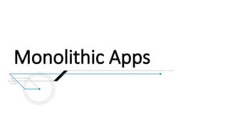 Image result for Monolithic Application