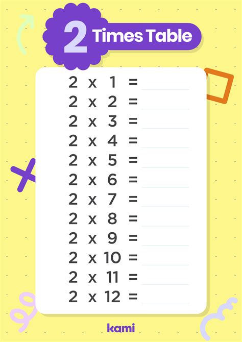 Multiplication Worksheet | 2x for Teachers | Perfect for grades 2nd ...