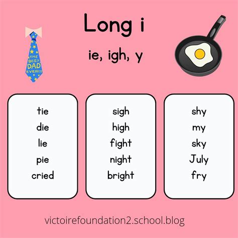 Long Vowel Sounds: Word Lists & Activities | Phonics, Words, Phonics words