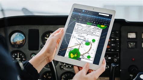 Pilot in Command 的图像结果