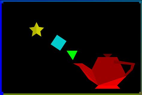 Image result for Scan Line Algorithm