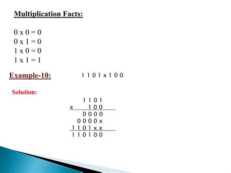 Image result for Explain Binary Number System with Suitable Example