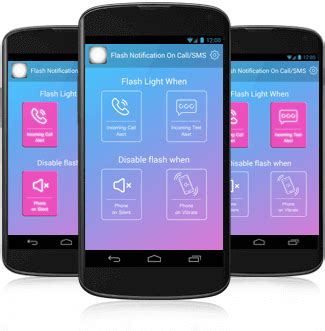 Job Portal App Development Company, Application Development Services