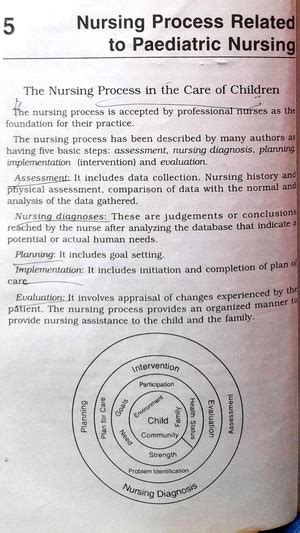 Step Ladder Fever 的图像结果