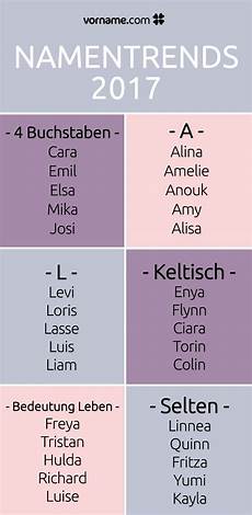 kinder malvorlagen buchstaben bedeutung 153 besten sch 246 ne vornamen bilder auf kinder malvorlagen buchstaben bedeutung 153 besten sch 246 ne vornamen bilder auf