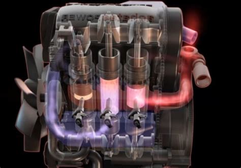 Image result for Diesel Engine Technology