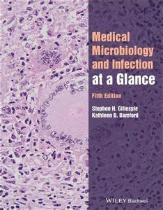 Medical Microbiology and Infection at a Glance: Buy Medical ...