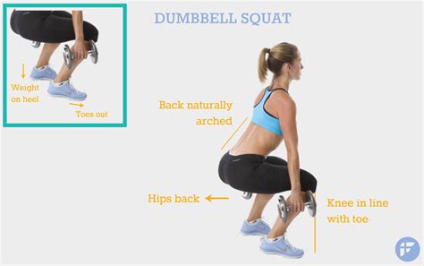 Proper Squat Form: 7 Keys to a Perfect Squat, Say Exercise Experts | Proper squat form, Squat ...