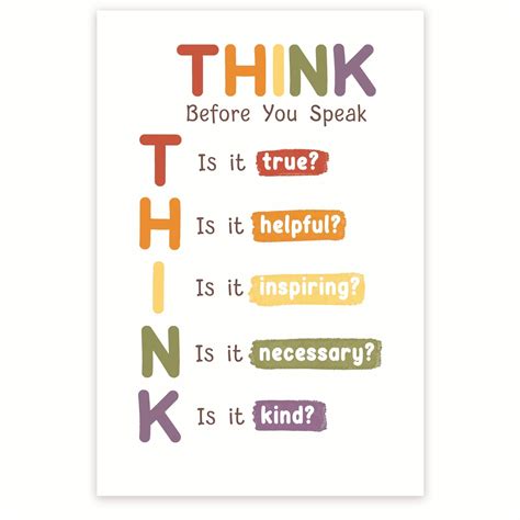 Think Before You Speak Poster - THINK Acronym - Think Before You Speak Poster - Mindful Speaking ...