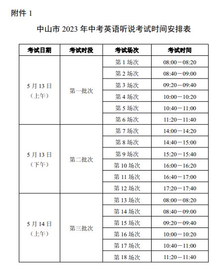 2023年广东中山市初中学业水平考试时间的通知