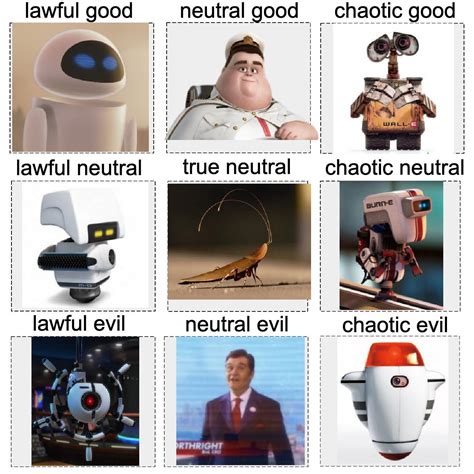 Memes Walle