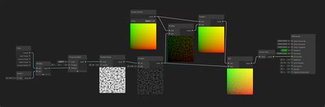 Image result for Unity Shader Tutorial Transparent
