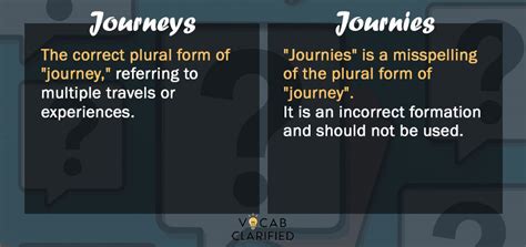 Journeys or Journies? Breaking Down The Terms