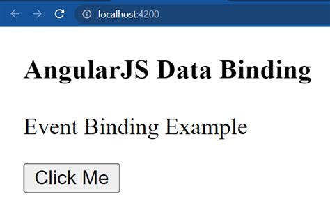 Image result for AngularJS Data Binding