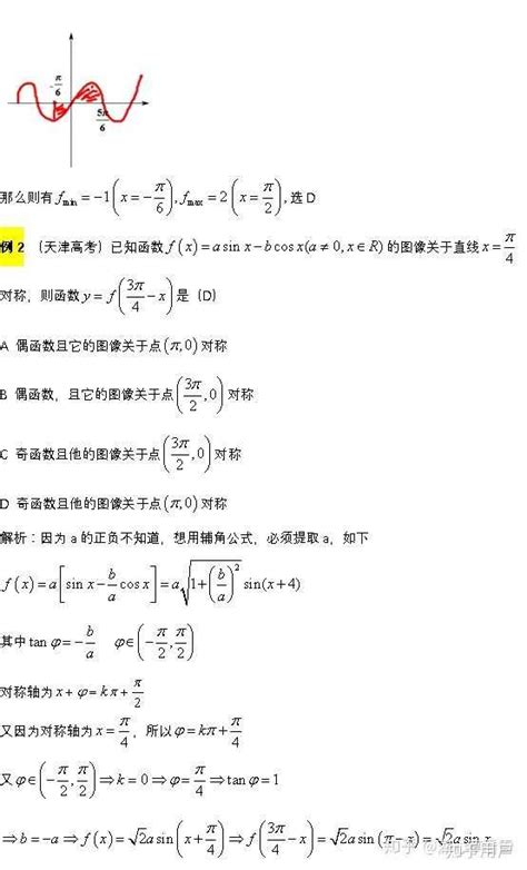 辅助角公式 的图像结果