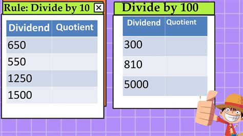 gradefourmathematicsinobservedayppt.pptx