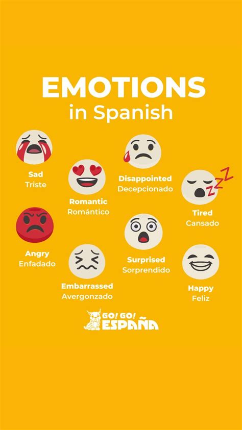 Emotions in spanish – Artofit