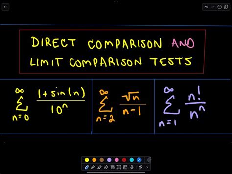 Image result for Direct Comparison Test Calculus
