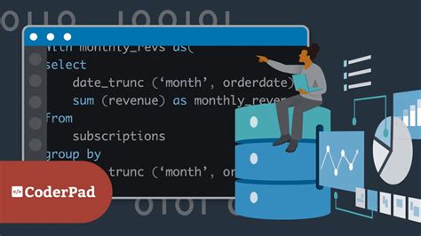 SQL Windows Function Practice Questions 的图像结果