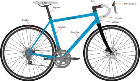 Image result for Bicycle Frame Alignment