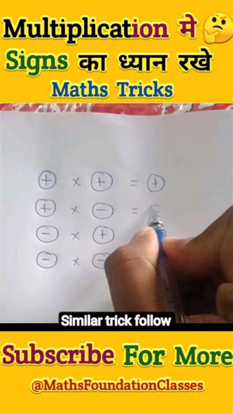 Image result for Multiply Trick