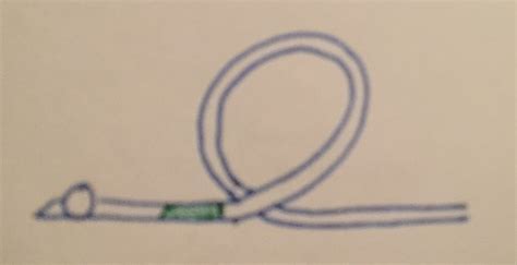 Unity Bolt Trigger Tutorials 的图像结果