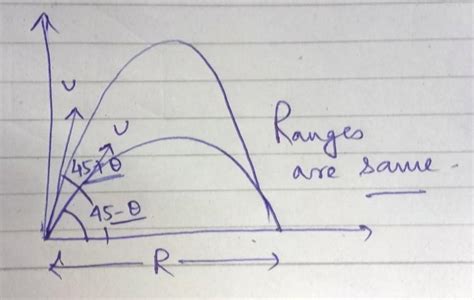 for angles of projection of a projectile at angles (45-theta) and (45 ...
