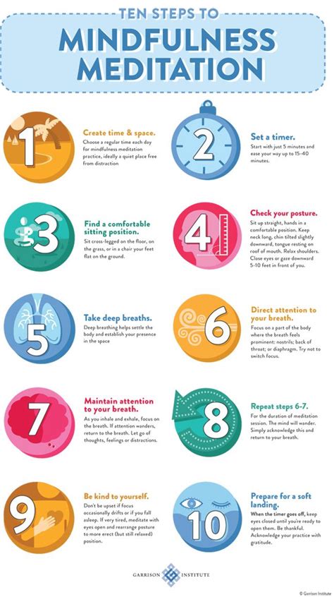 mindfulness meditation resources