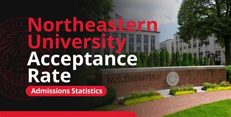 Northeastern University Acceptance Rate: Admission And Statistics ...