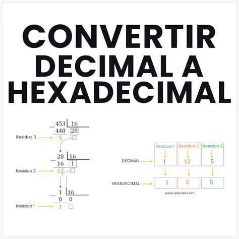 5 Décimal En Hexadécimal _ Convert 5 To Decimal Calculator – EXJCD