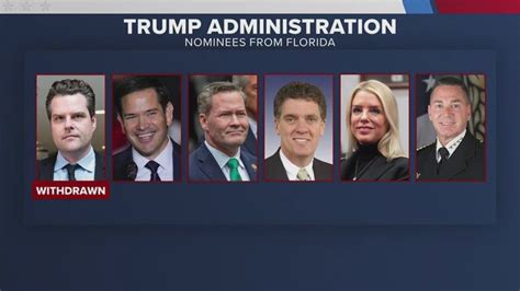 Trump criticizes former DEA pick Chad Chronister | wtsp.com